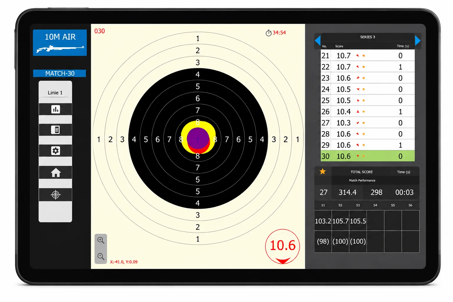 TechAim software — tablet dashboard with target view